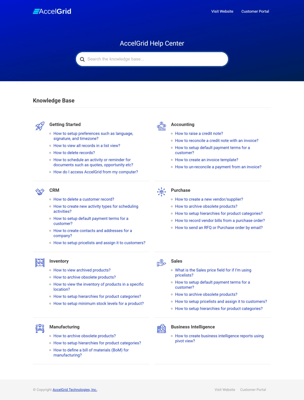 Accelgrid Wissensdatenbank