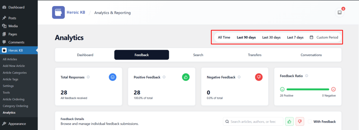 Applying time filters to the analytics