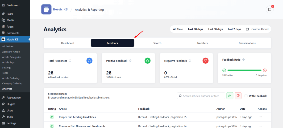 The analytics feedback tab