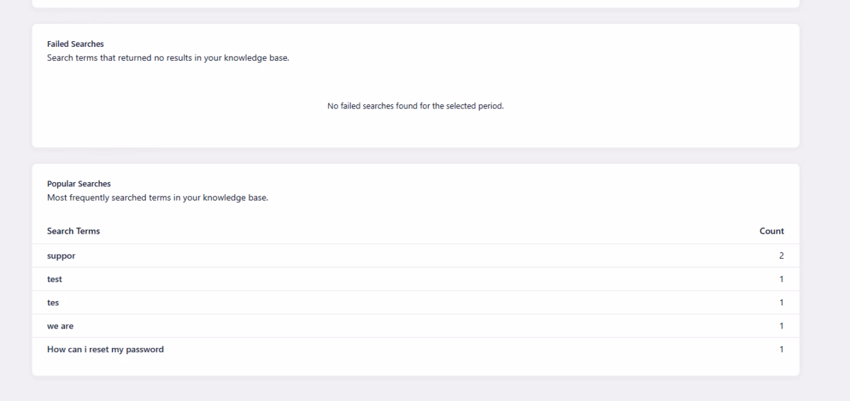 5 - search 2-2 - HeroThemes The analytics search tab view 2-2