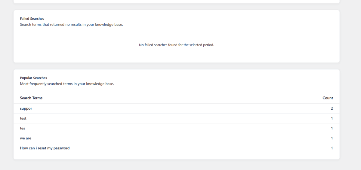 The analytics search tab view 2-2