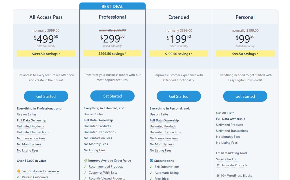 Easy digital downloads updated pricing