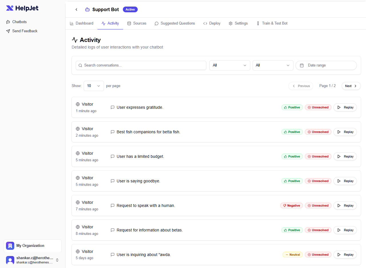Support Bot activity dashboard showing a list of recent visitor interactions with status labels (Positive/Unresolved/Replay) and timestamps.