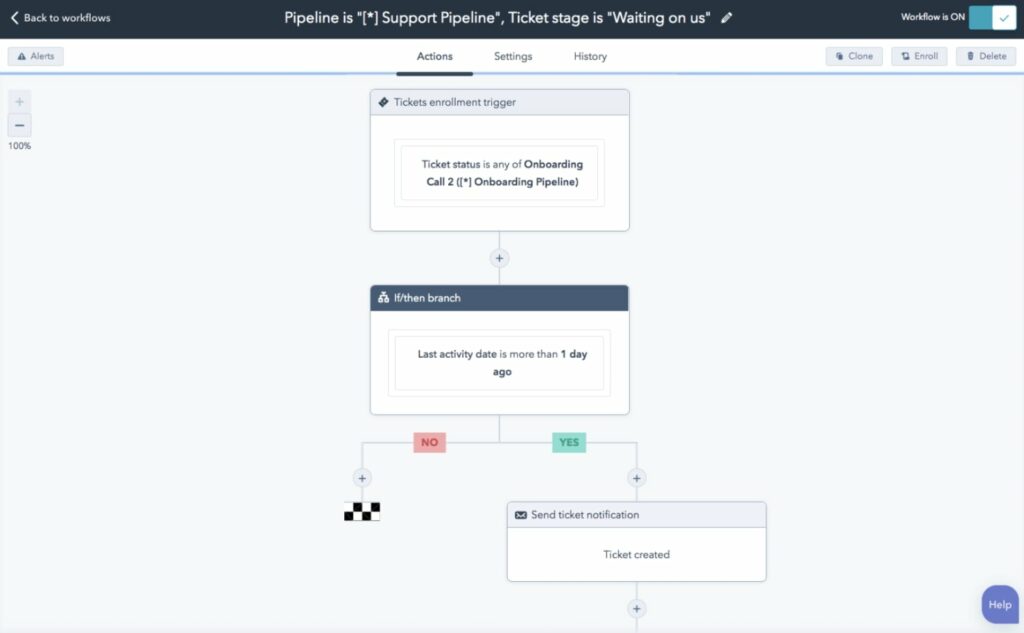 HubSpot Help Desk system’s ticketing process