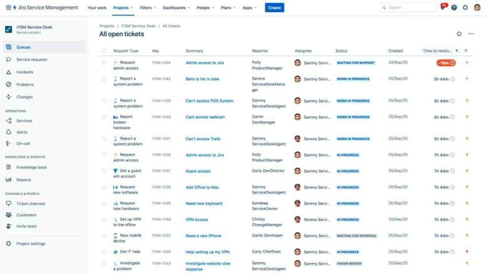13 best help desk ticketing systems and software in 2023 (with pros and cons) HeroThemes