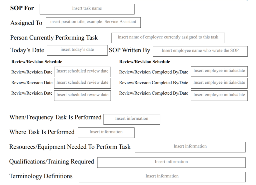 How To Write Standard Operating Procedures: Step-By-Step