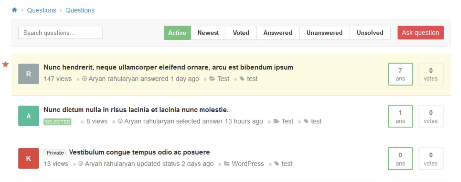 AnsPress QA plugin