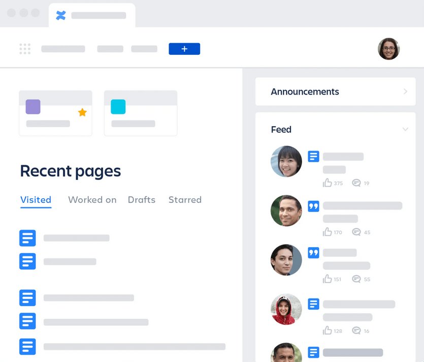 Atlassian Confluence: Team Wiki for Policies and Procedures