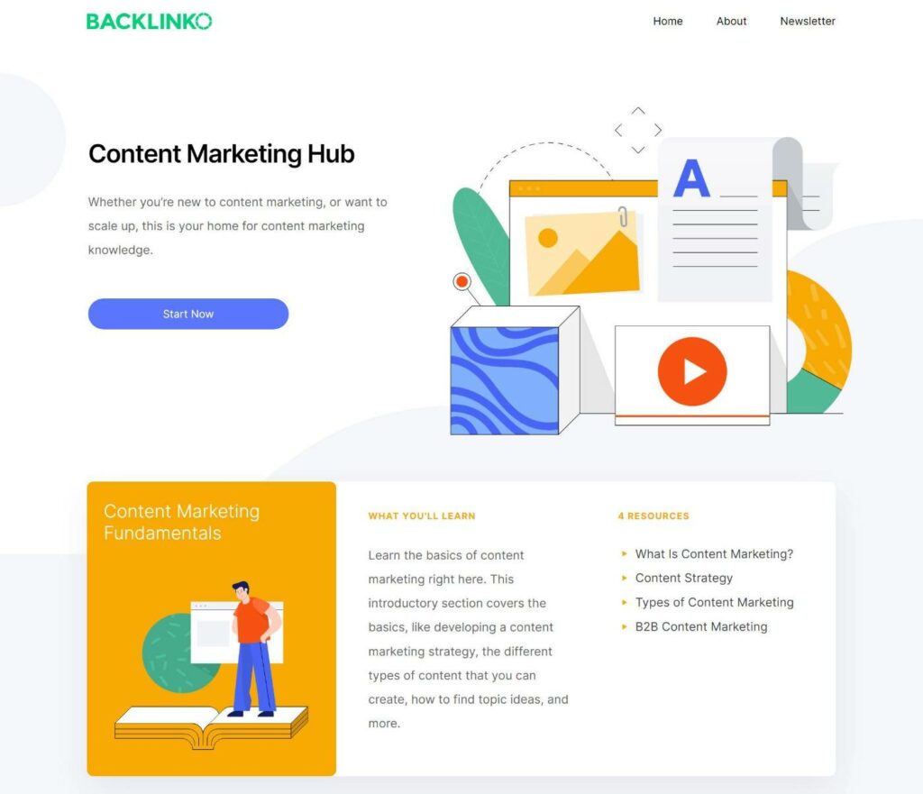 Backlinko Content Marketing hub