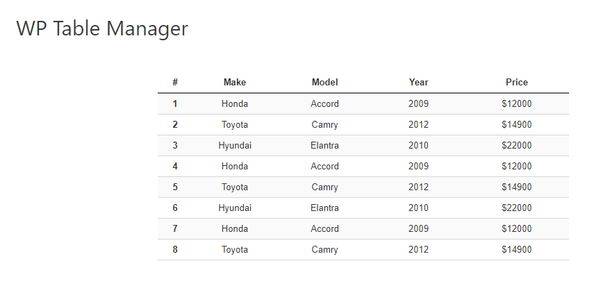 wp table manager example