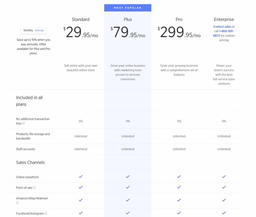 10+ Best Free WordPress eCommerce Plugins for 2026