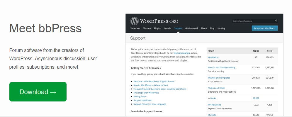 Community Forum bbPress