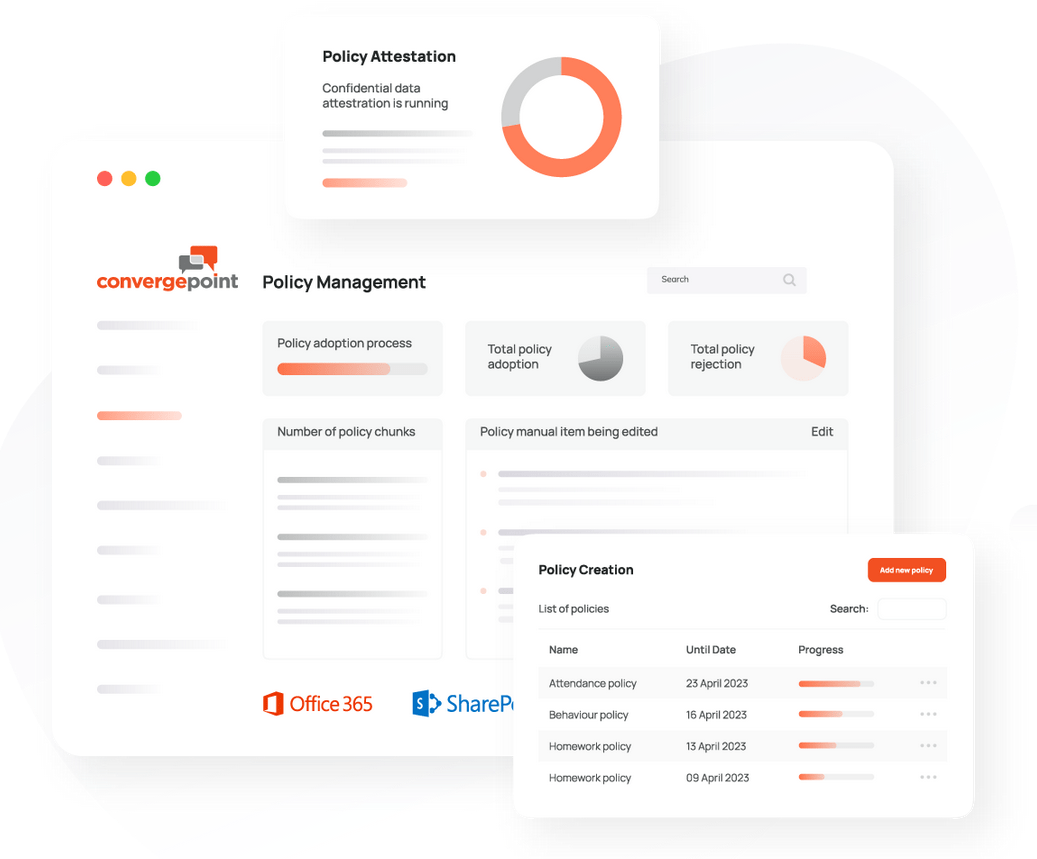 ConvergePoint: Policy Management on SharePoint