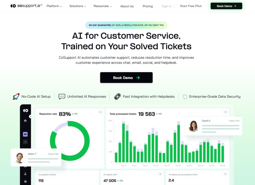CoSupport AI for Customer Service