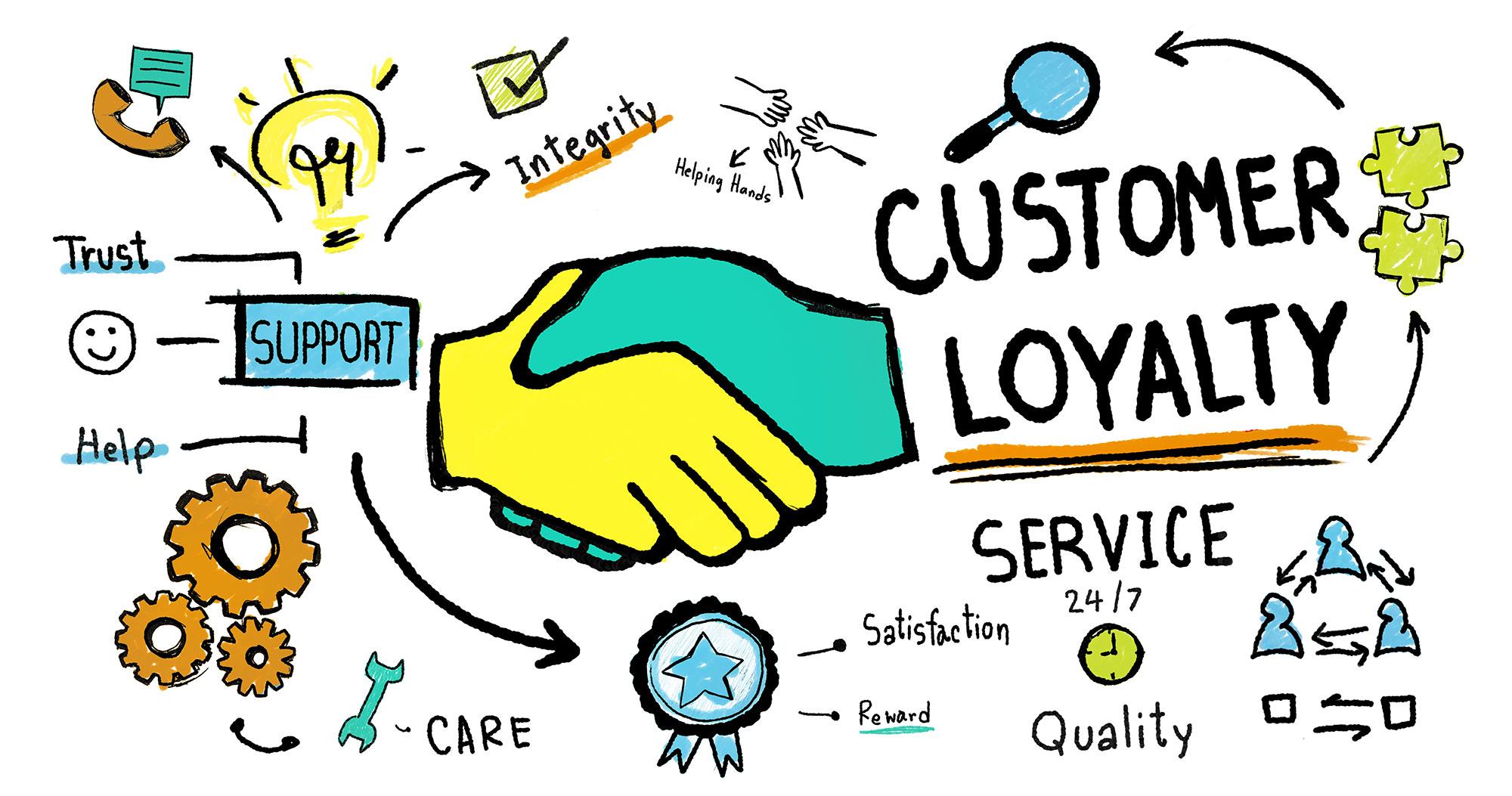 Customer loyalty visual graphic