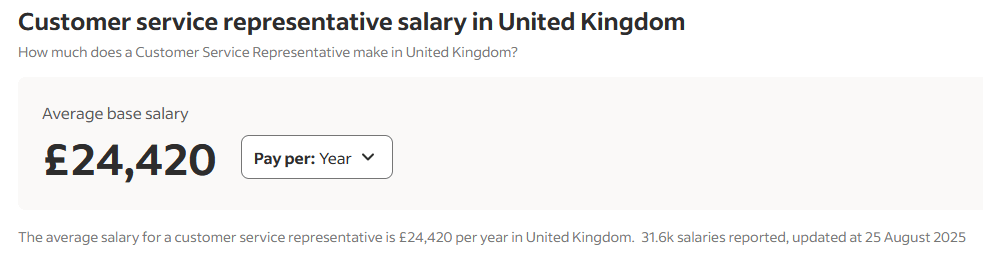 customer-service-representative-salary-in-uk - HeroThemes customer service representative salary in UK