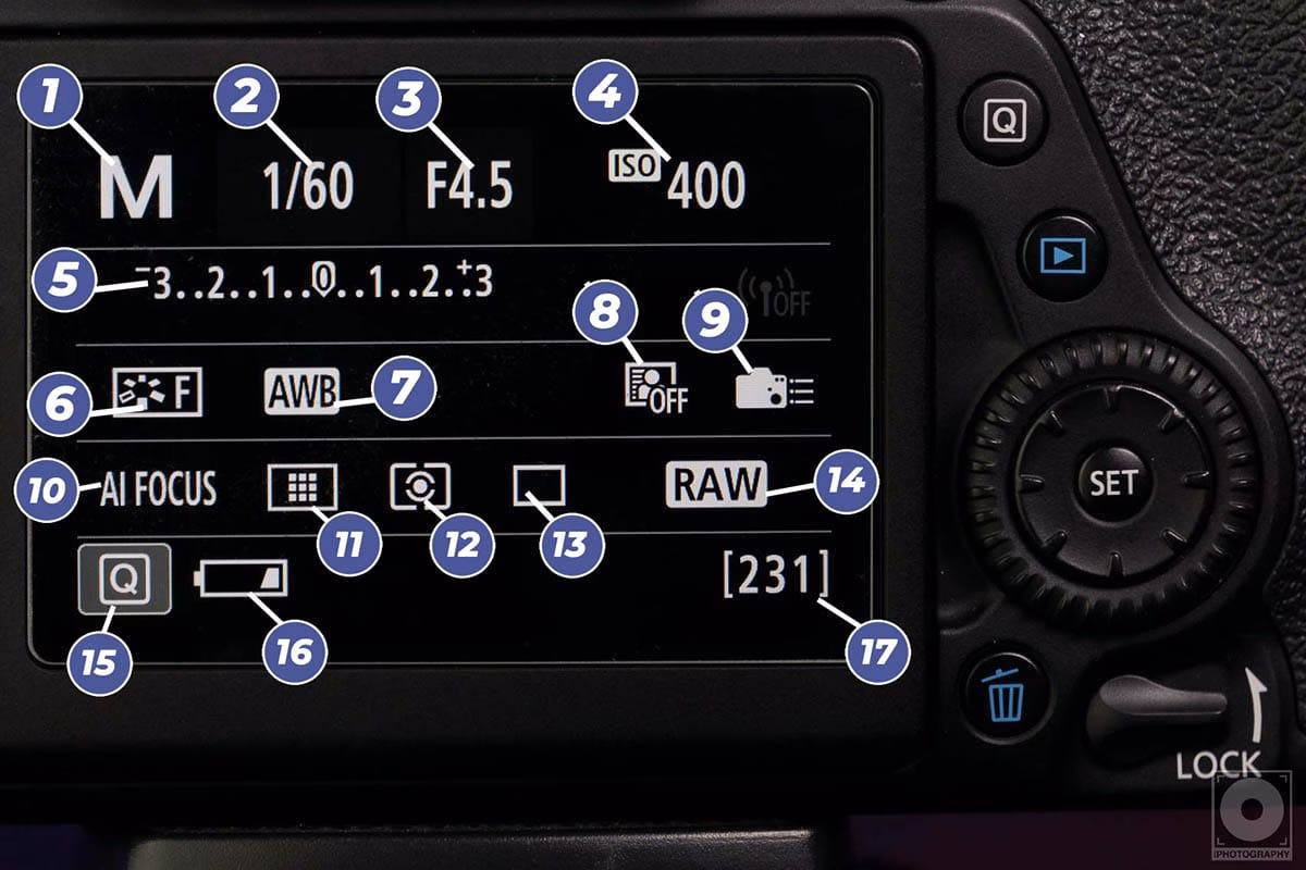 dslr-camera-buttons-explained-buttons-dials-and - HeroThemes DSLR Camera Buttons Explained (Buttons, Dials and Wheels)
