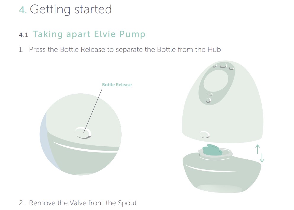 Elvie’s user guide with attractive design