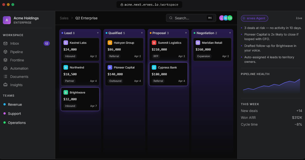 Erxes open-source platform for marketing, customer support