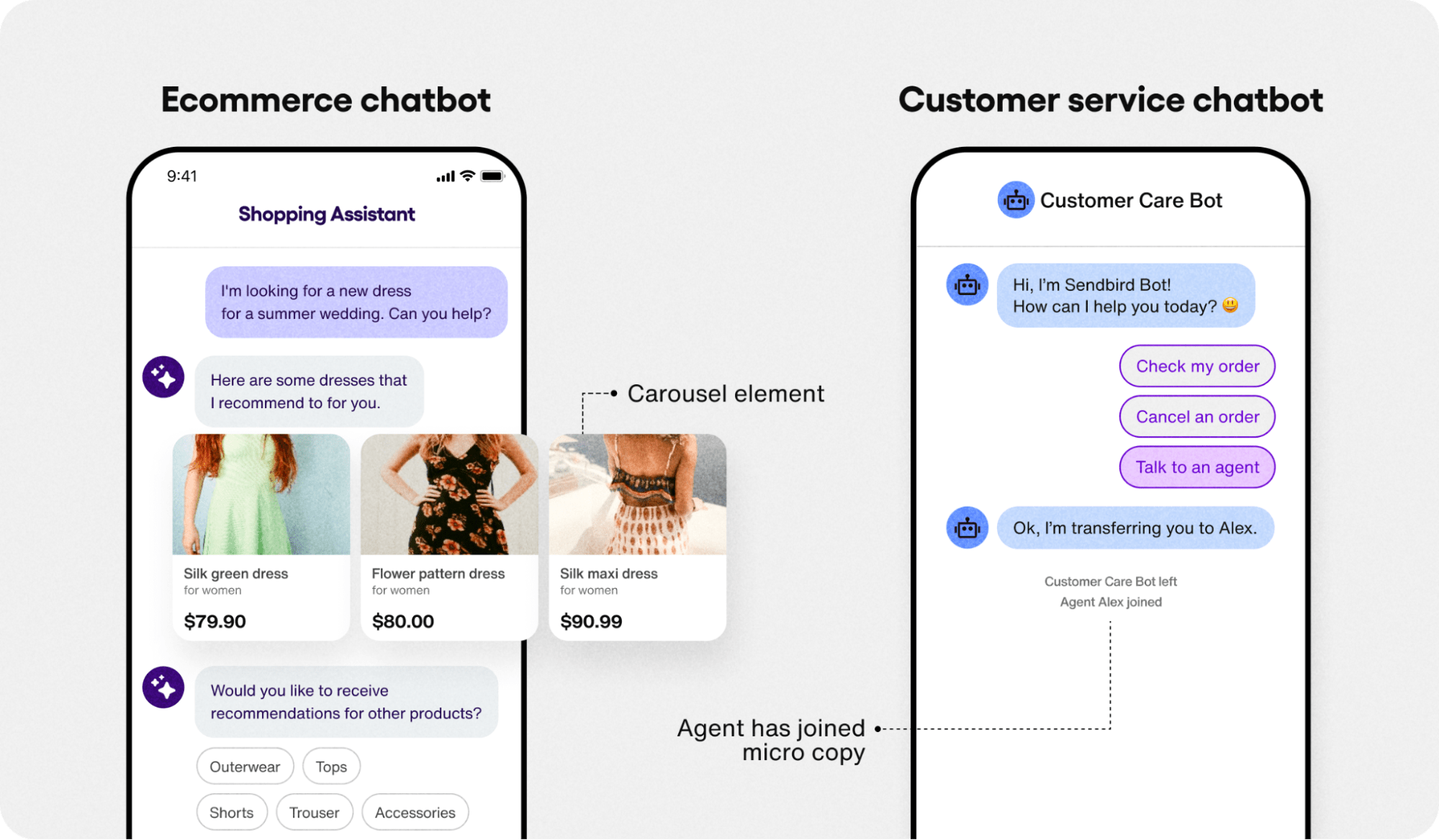 Example of Rich Media and Interactive Elements in chatbot