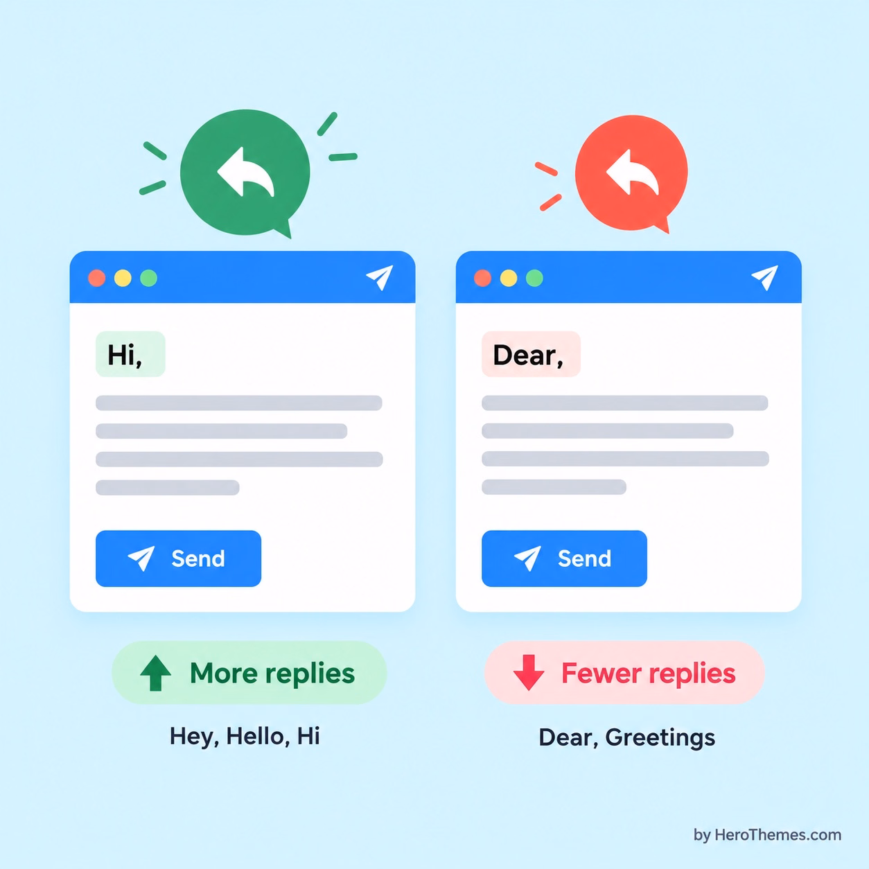 Goodvsbadgreetingsinanemail herothemes Good vs bad greetings in an email