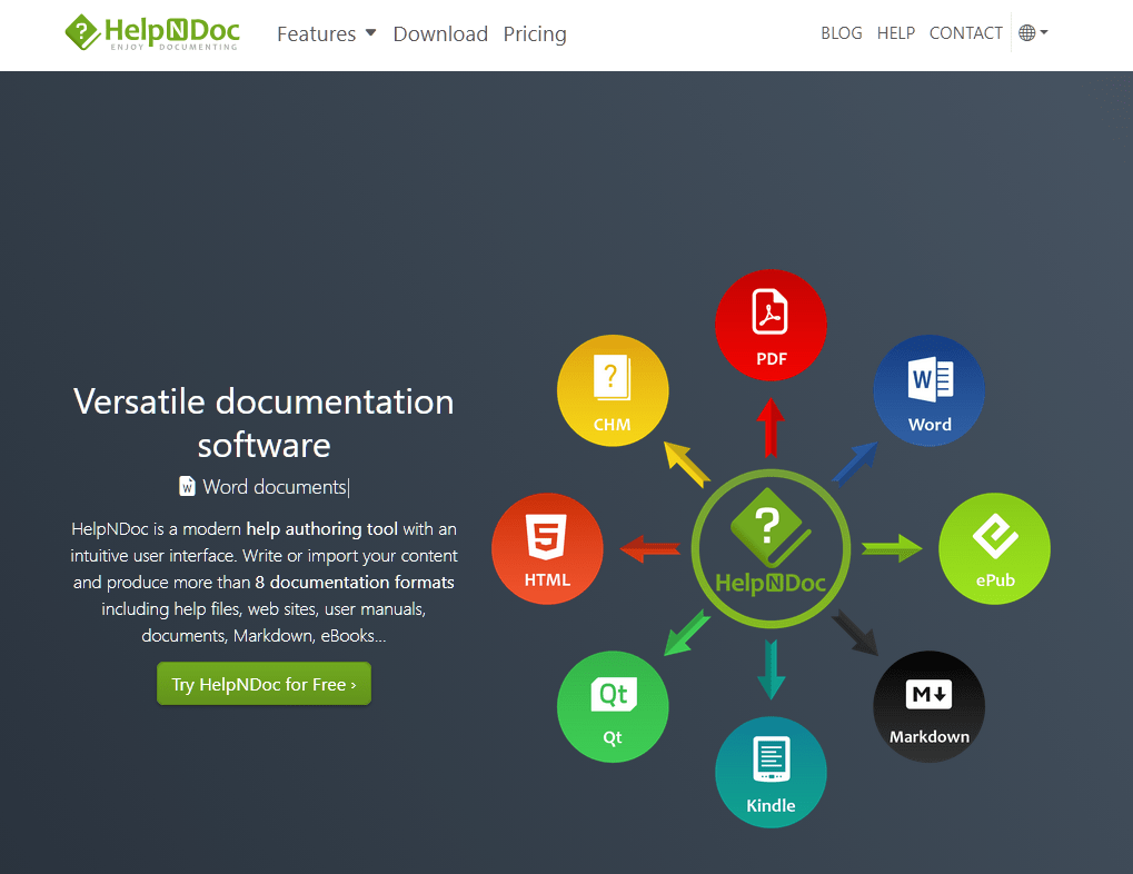 HelpNDoc