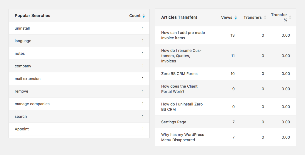 Heroic KB search queries tracking feature