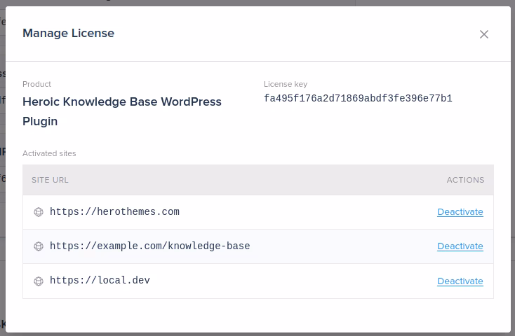 License management dialog for heroic knowledge base wordpress plugin showing license key and three activated sites with deactivate links