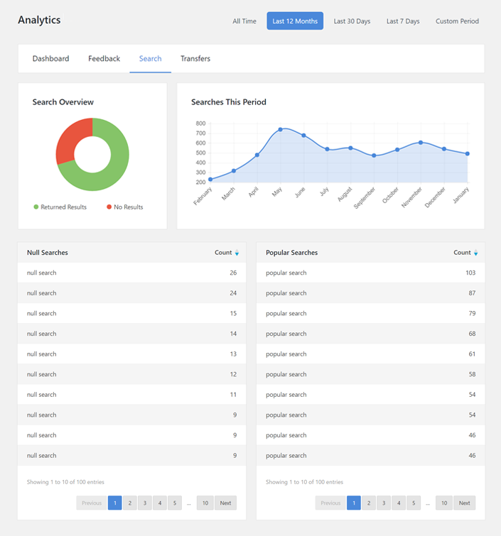 hkb analytics search