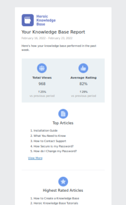 Heroic Knowledge Base Plugin Documentation - HeroThemes
