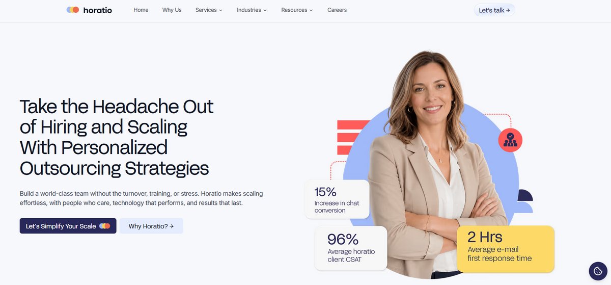 Horatio NY based outsourcing partner