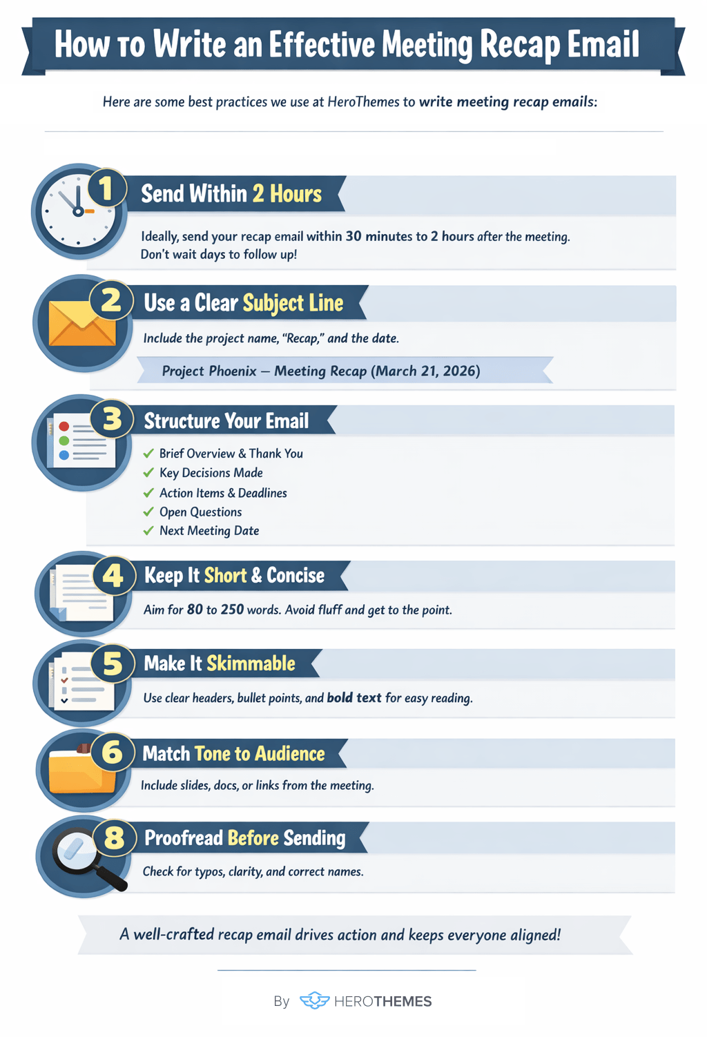 How to Write an Effective Meeting Recap Email infographic by HeroThemes