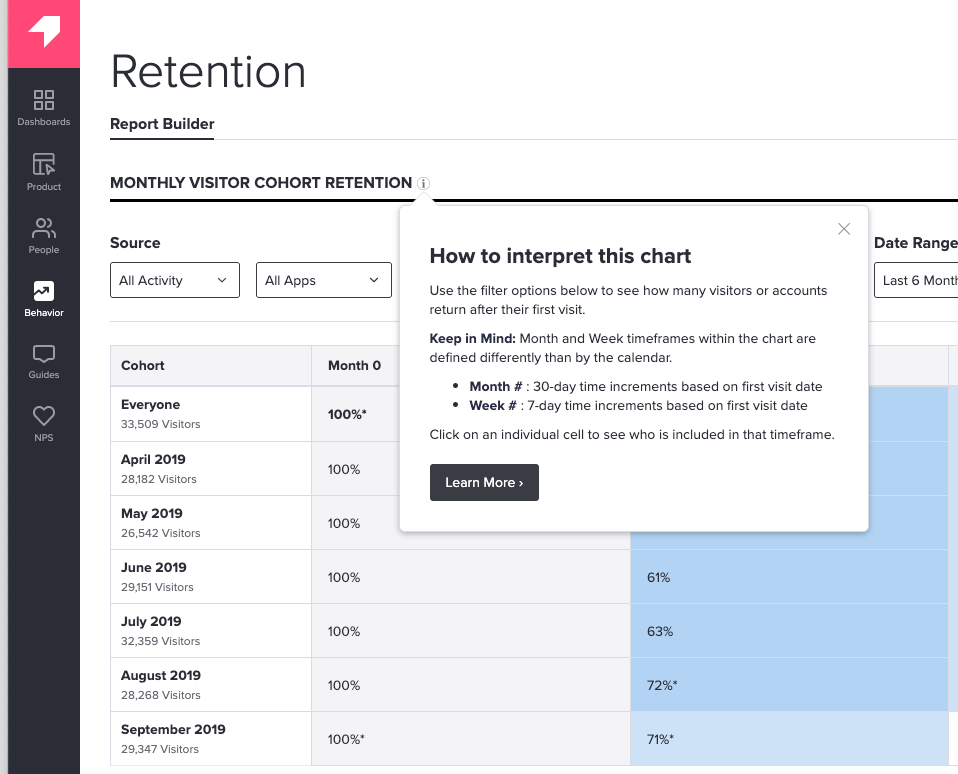 In app tooltip example