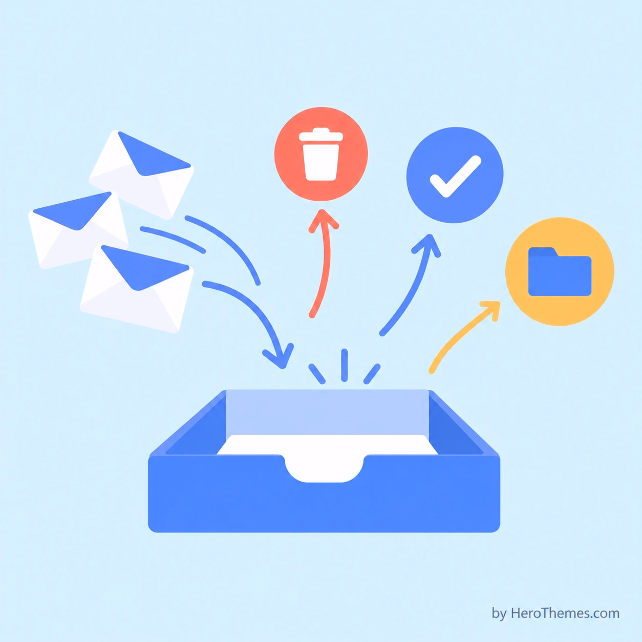 Inboxzero herothemes Inbox zero