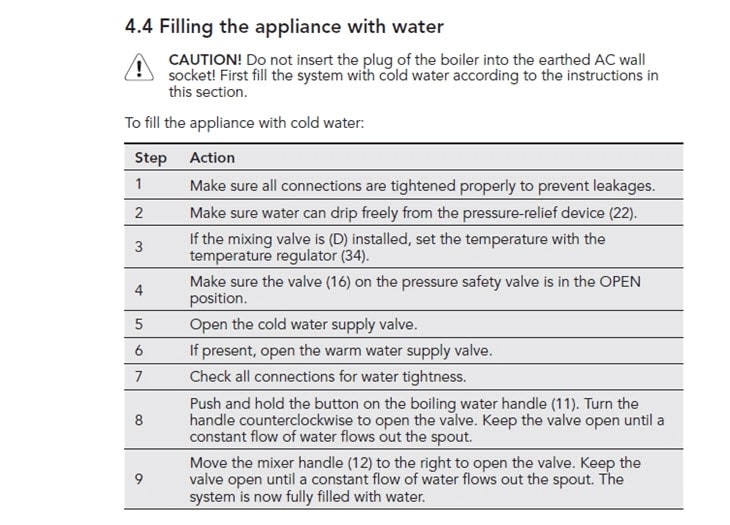 How To Write A Instruction Manual (Concise Guide)