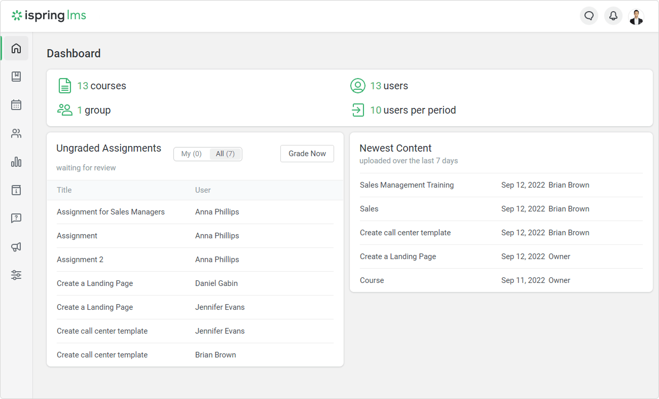 iSpring Learn LMS