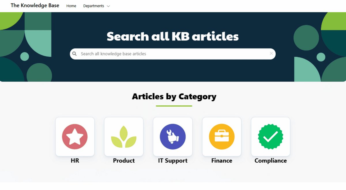 Knowledge base create with Microsoft SharePoint