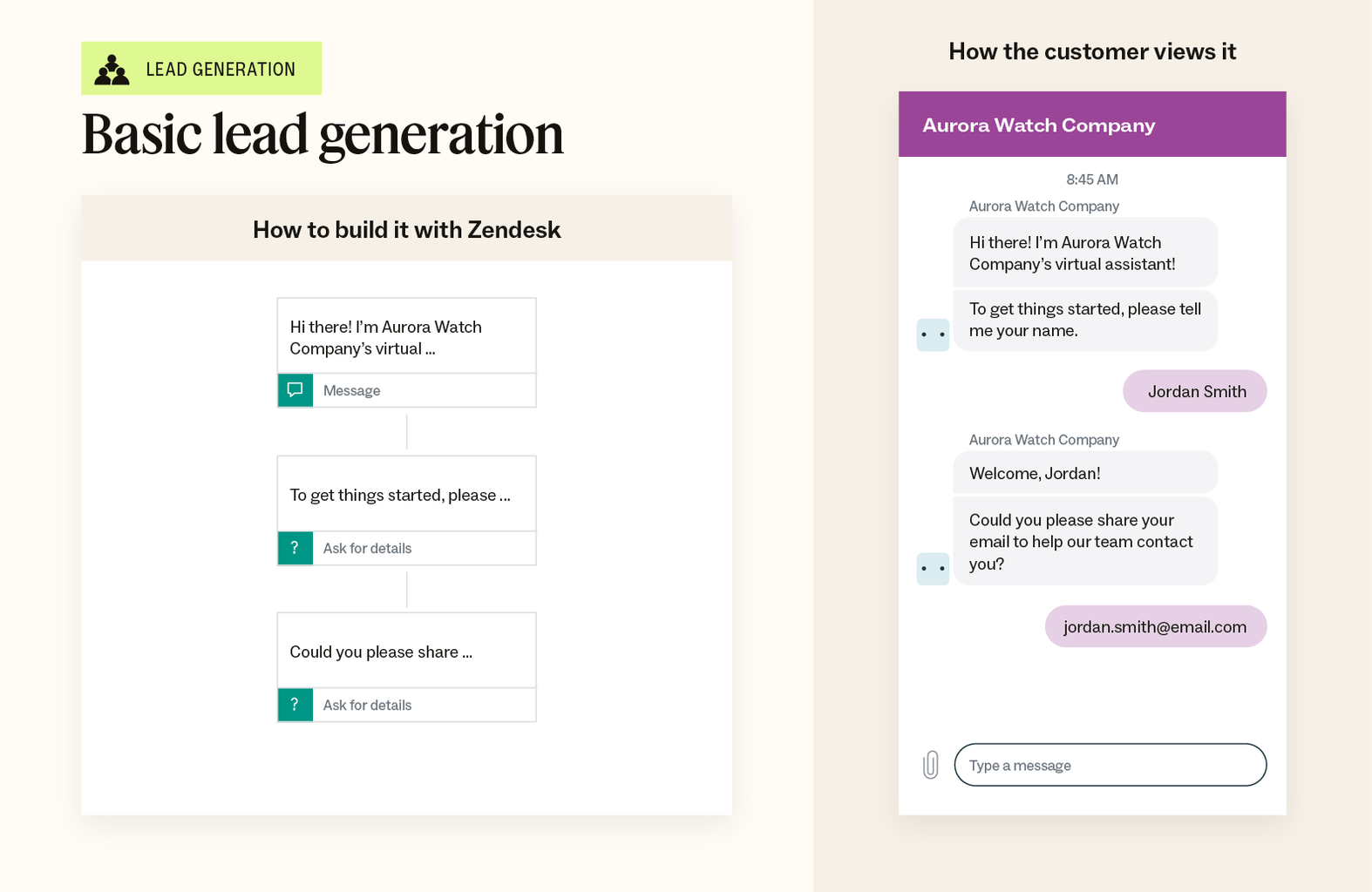Lead generation chatbot example