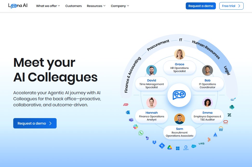 Leena AI for HR teams