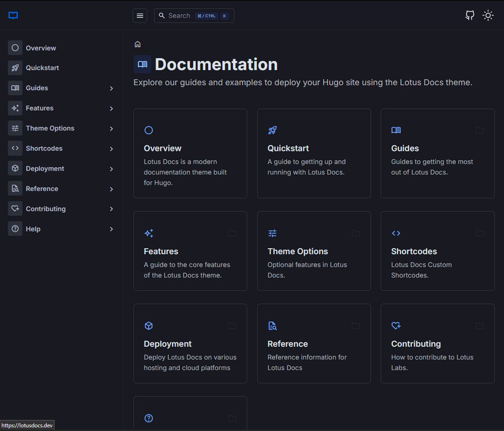 Lotus Docs developer-ready documentation template