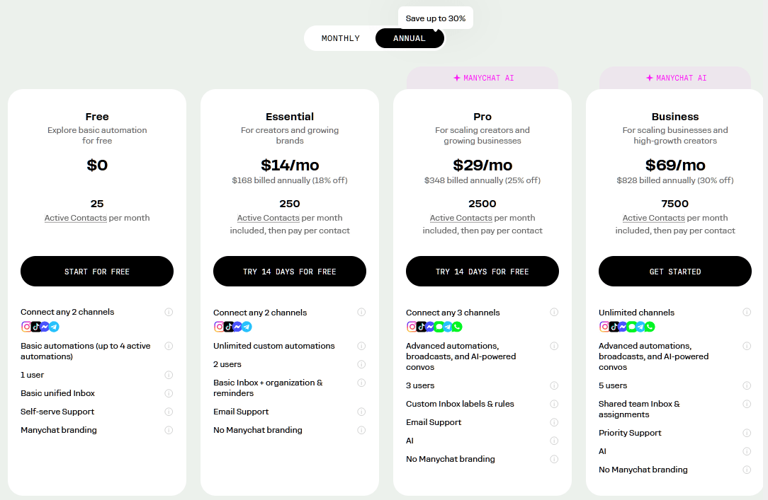 Manychatpricing herothemes Manychat pricing