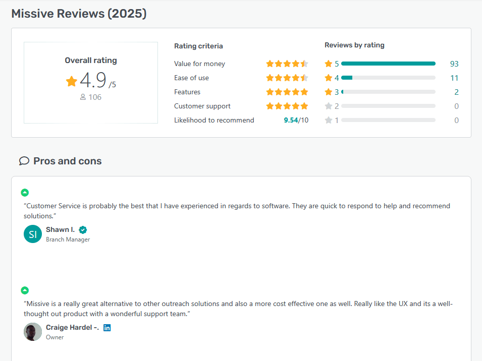 missive-online-reviews - HeroThemes Missive online reviews