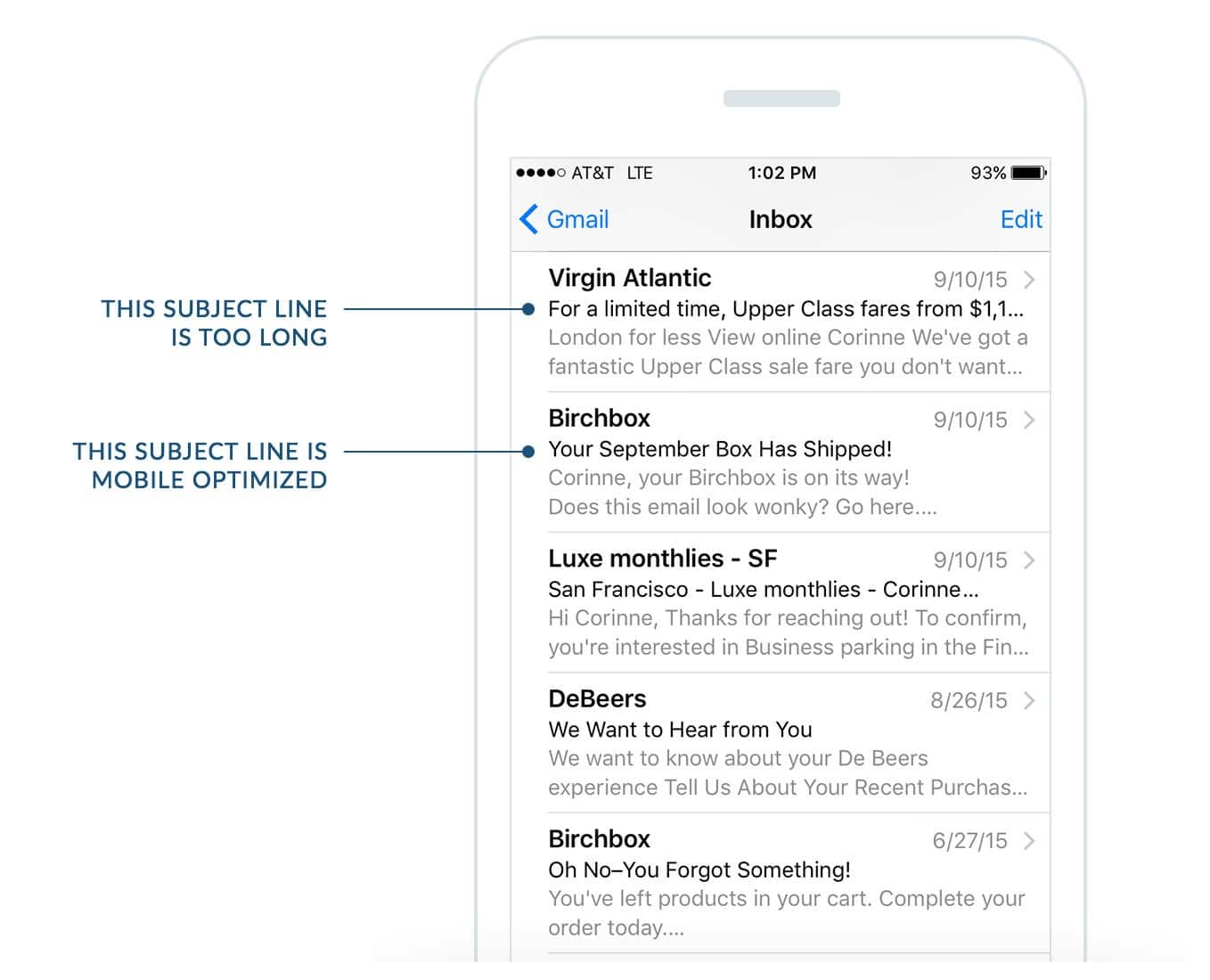 Mobile-Friendly email subject line example