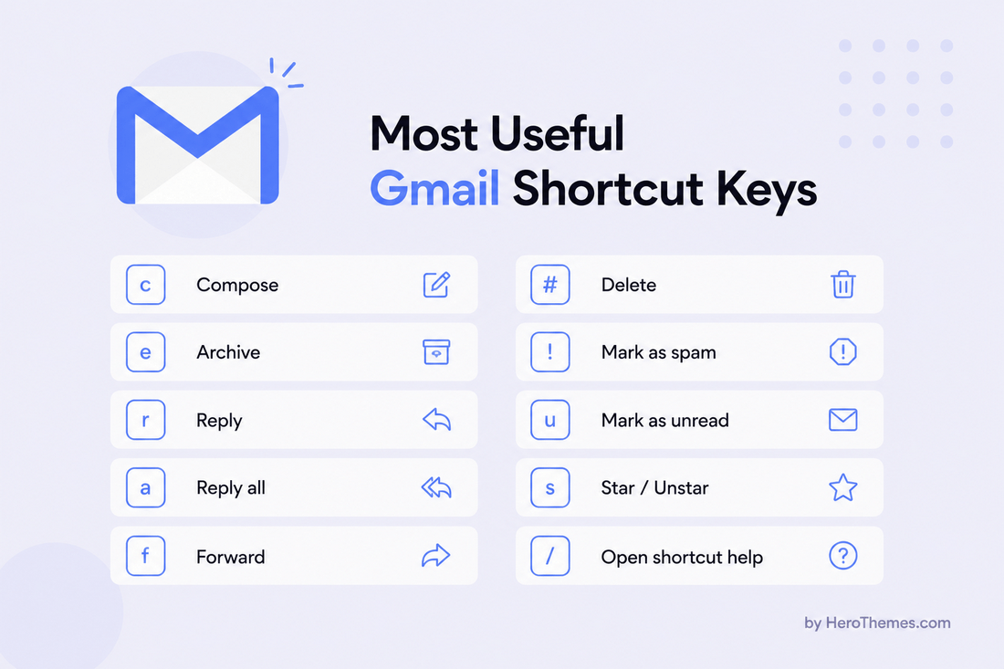 Most useful gmail shortcut keys