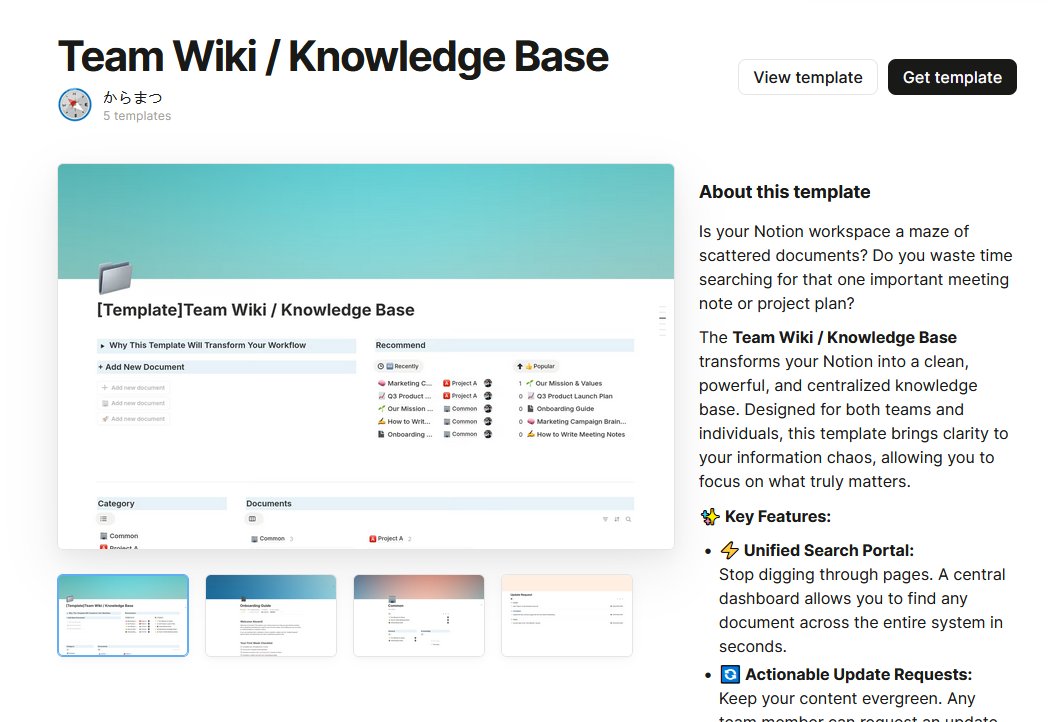 Notion Wiki / Knowledge Base Template