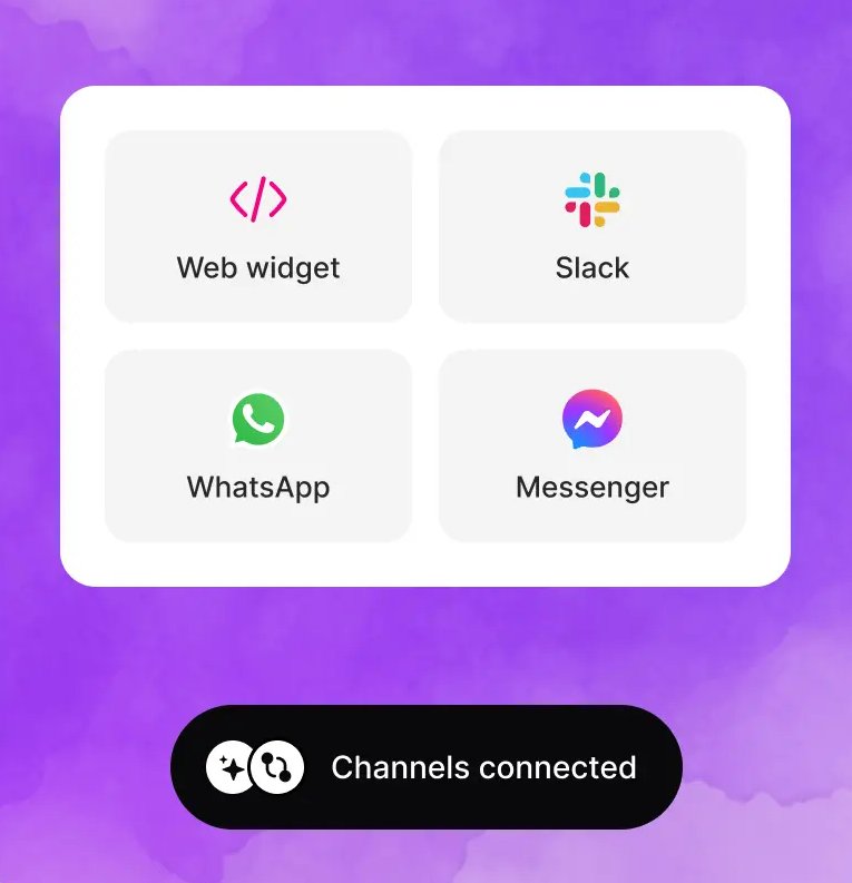 Omnichannel Support with Chatbase