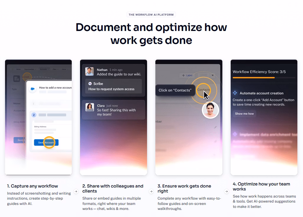 Scribe workflow capturing process