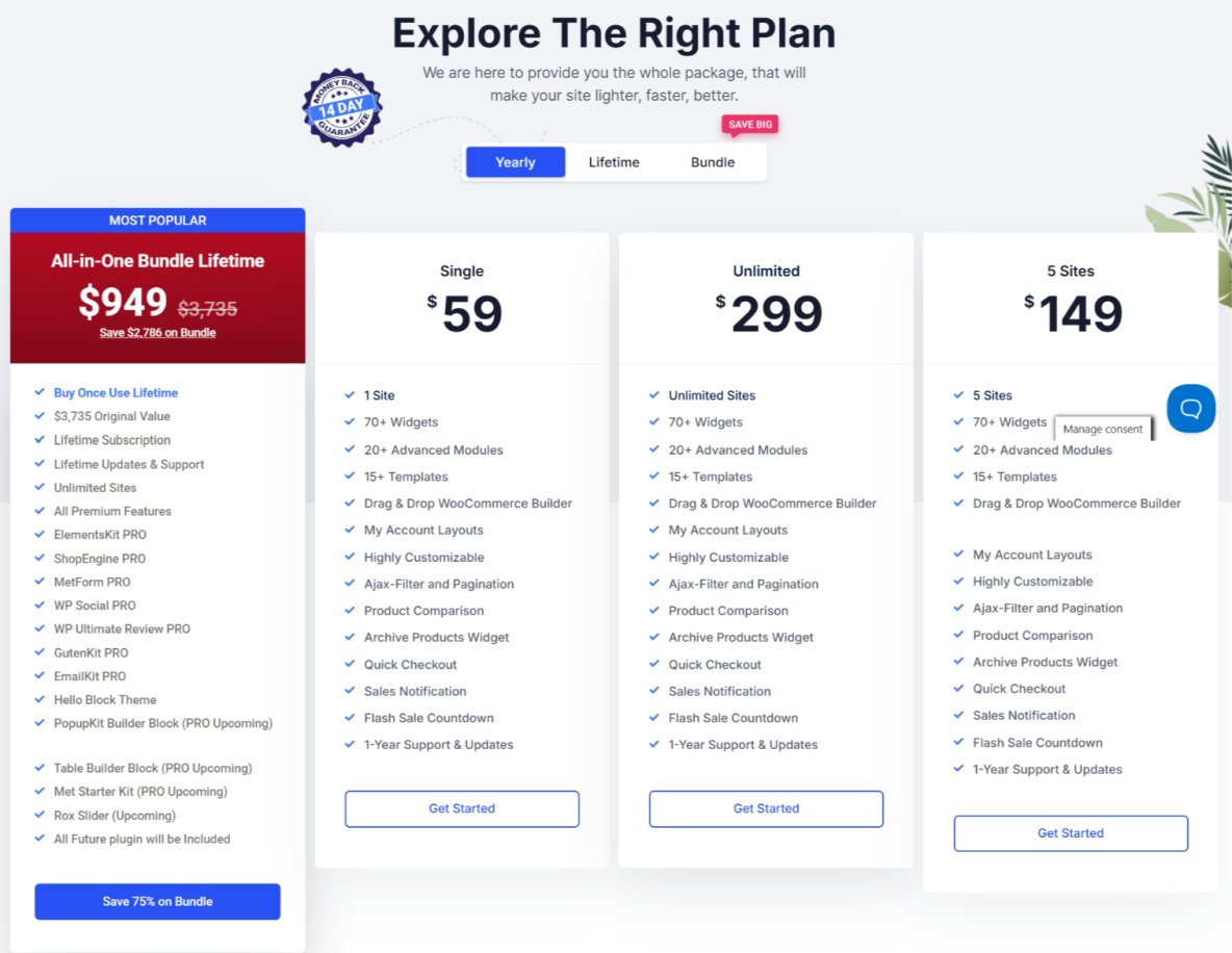 ShopEngine pricing 2025