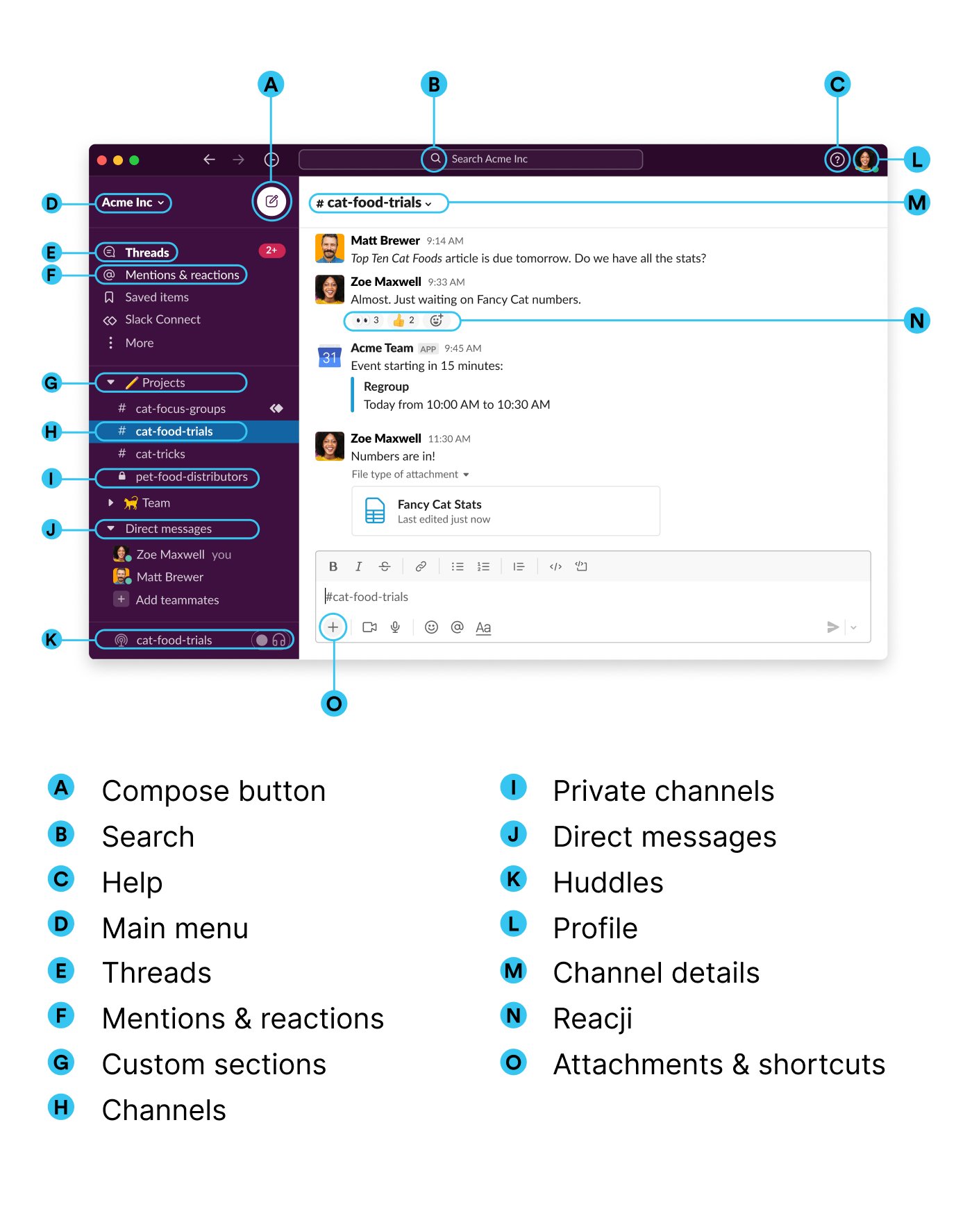 Slack explaining UI with visual