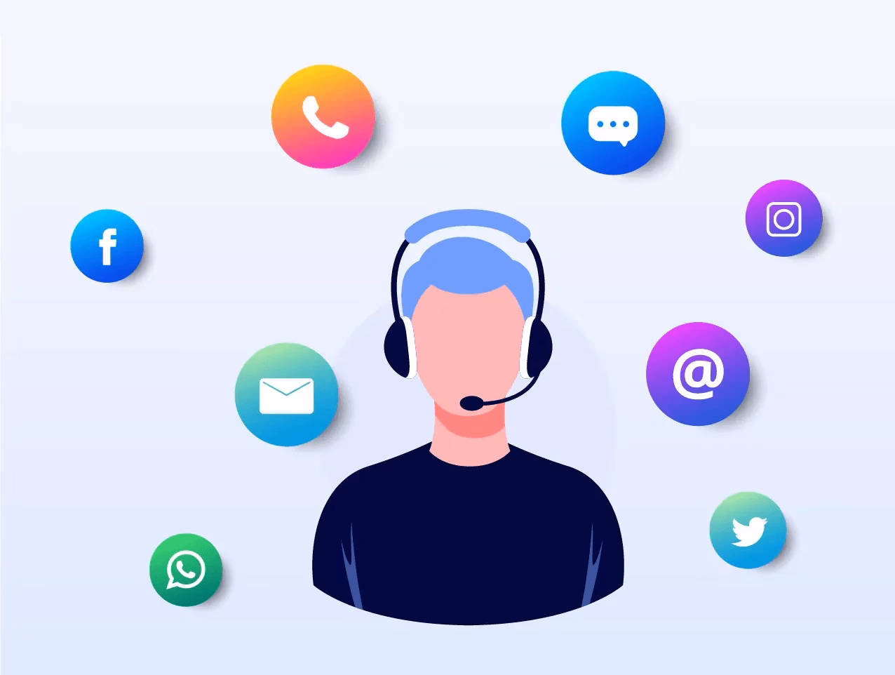 Supportchannelsforsaas herothemes Support channels for saas